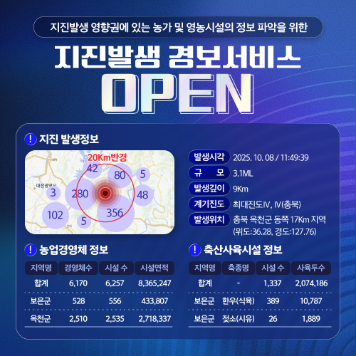 신규서비스(지진발생 경보 서비스) 오픈 안내