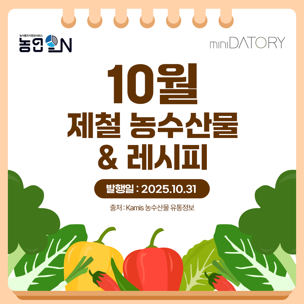 [제철 먹거리 & 레시피] 2025년 10월 꽃게