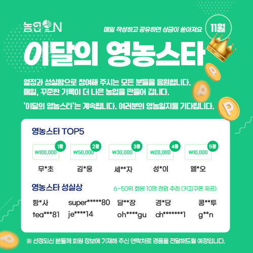 11월 이달의 영농스타 선정자 발표